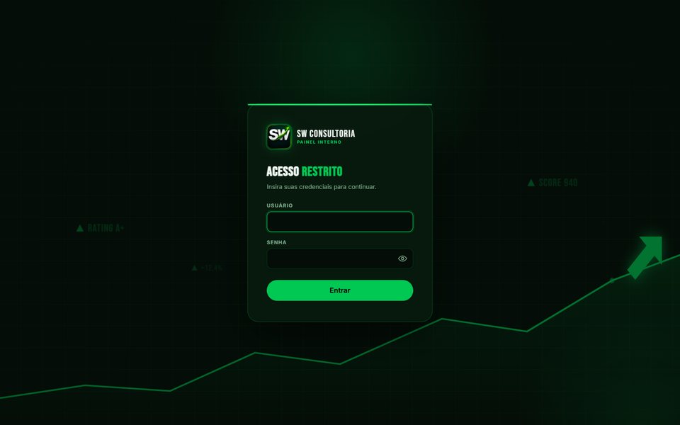 Tela de login do painel interno da SW Consultoria